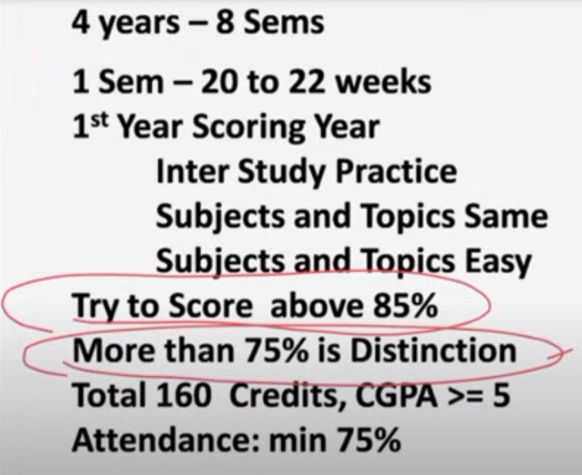 B.Tech 1st Year Success Guide